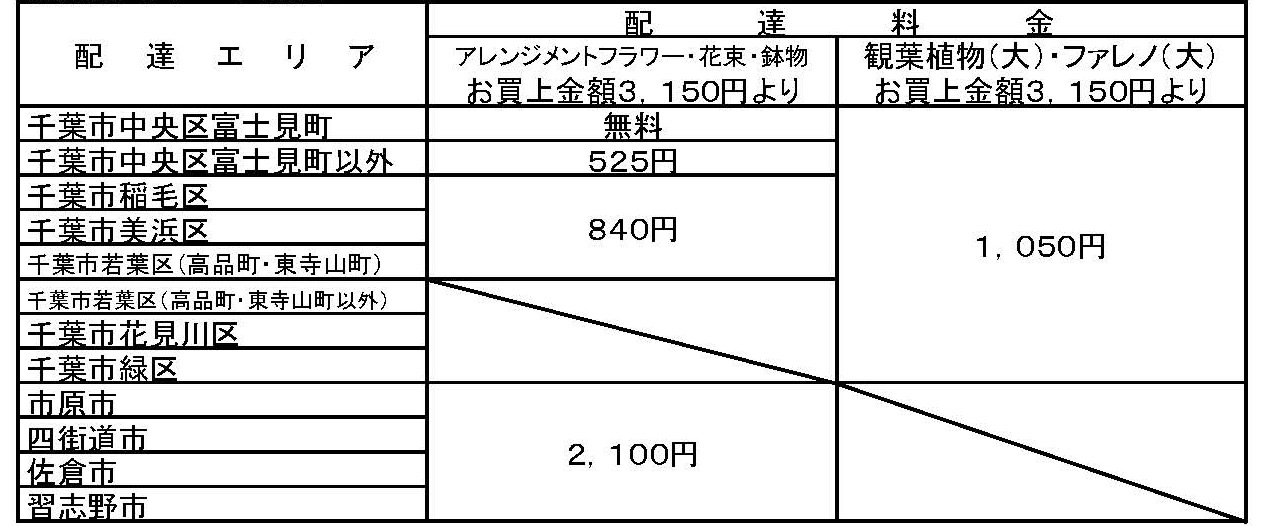 post1